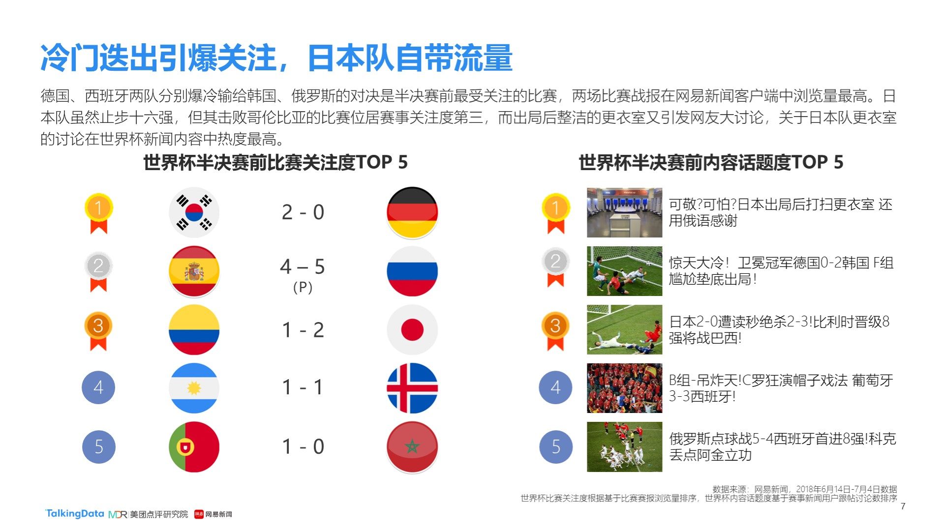 职责以提